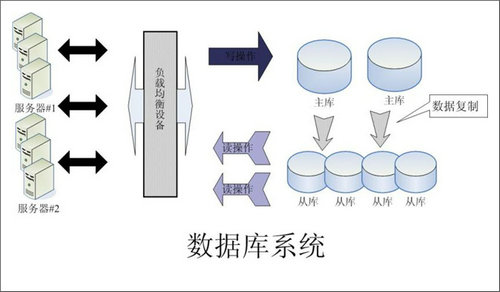 怎样的Erp开云在线官方网站-开云(中国)可以提升企业的创新力与竞争力?