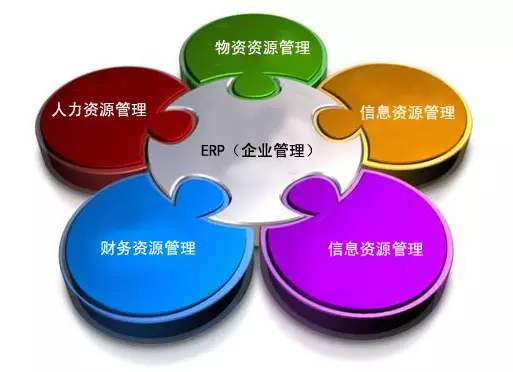 ERP开云在线官方网站-开云(中国)是所有行业都适用吗?
